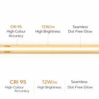COB LED strip spec