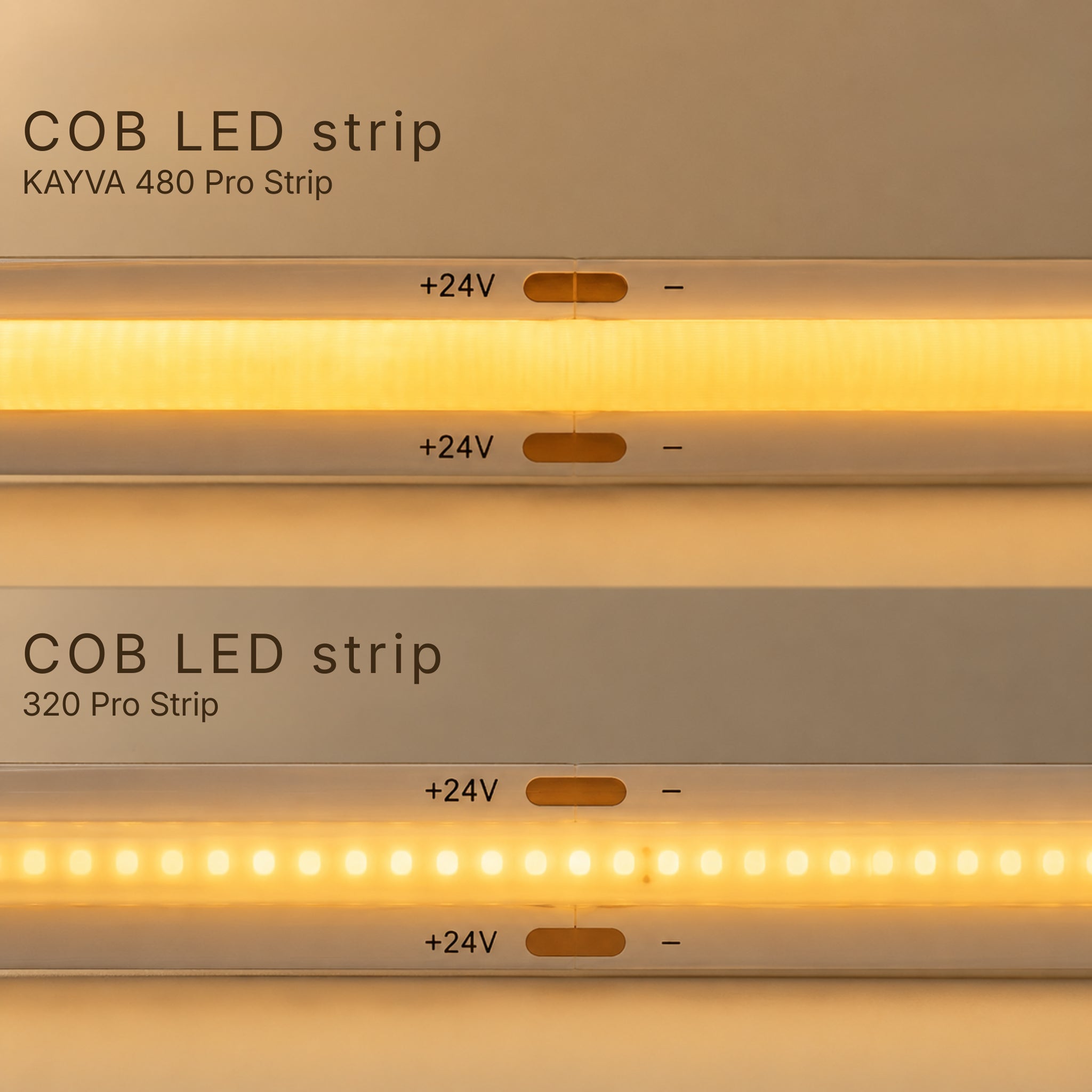 COB LED strip 320 vs 480